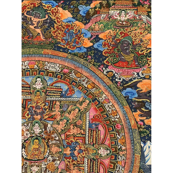Buddha Life Story Mandala Thangka