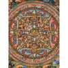 Buddha Life Story Mandala Thangka