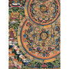 Buddha Life Story Mandala Thangka