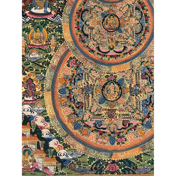 Buddha Life Story Mandala Thangka