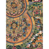 Buddha Life Story Mandala Thangka