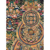 Buddha Life Story Mandala Thangka
