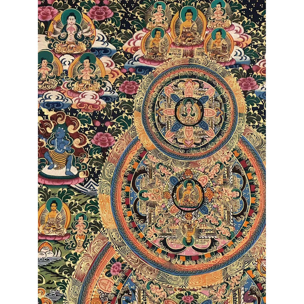 Buddha Life Story Mandala Thangka