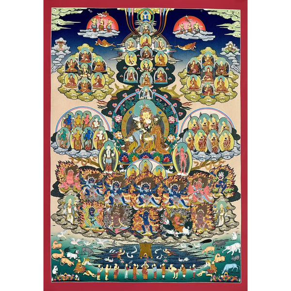 Guru Padmasambhava in Consort Lineage Tree Large Thangka