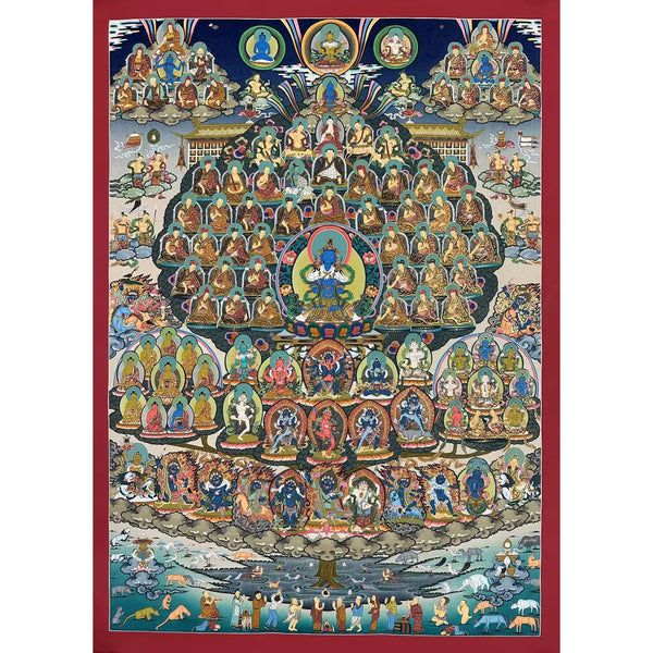 Karma Kagyu Lineage Refuge Tree Large Thangka