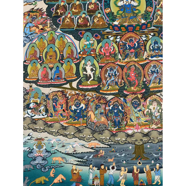 Karma Kagyu Lineage Refuge Tree Large Thangka