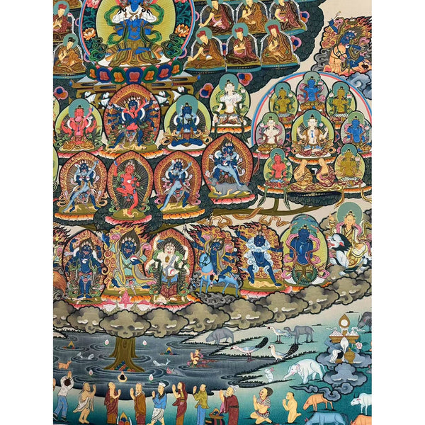 Karma Kagyu Lineage Refuge Tree Large Thangka