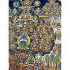 Karma Kagyu Lineage Refuge Tree Large Thangka