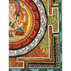 Ganesh Mandala Thangka