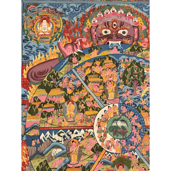 Wheel Of Life Masterpiece Thangka