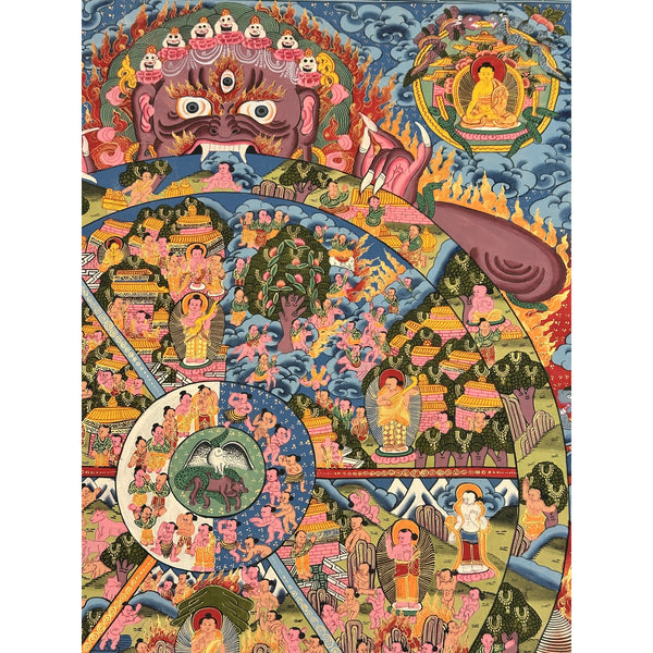 Wheel Of Life Masterpiece Thangka