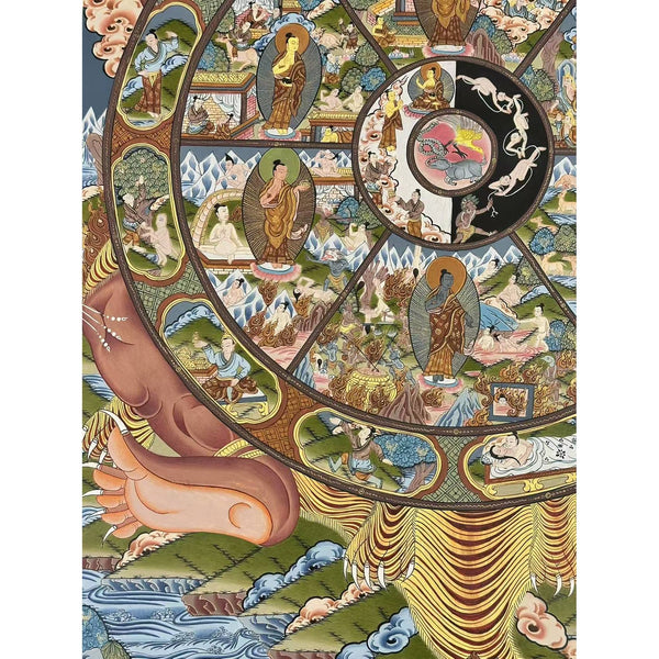 Wheel Of Life Masterpiece Thangka