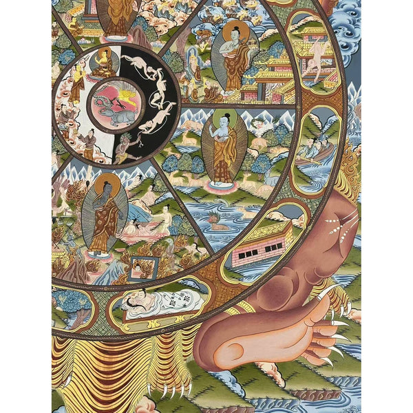 Wheel Of Life Masterpiece Thangka