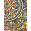 Buddha Life Story Mandala Thangka