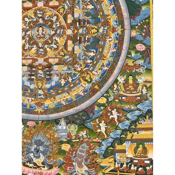 Buddha Life Story Mandala Thangka