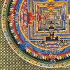 Kalachakra Mandala Tibetan Thangka Painting