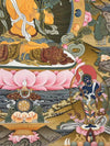 Manjushri Thangka