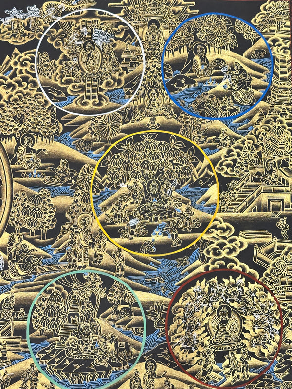 Buddha Life Story Thangka