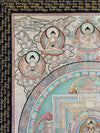 Chenrezig Mandala Silver Thangka - Art Of Tibet