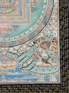 Chenrezig Mandala Silver Thangka - Art Of Tibet