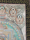 Chenrezig Mandala Silver Thangka - Art Of Tibet