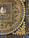 Chenrezig Mandala Thangka - Art Of Tibet
