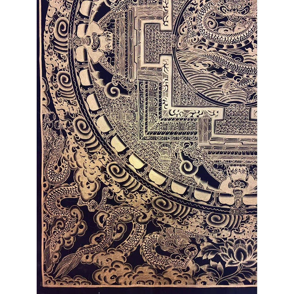 Dragon Mandala Thangka - Art Of Tibet