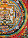 Kalachakra Mandala Tibetan Thangka Painting - Art Of Tibet