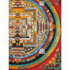Kalachakra Mandala Tibetan Thangka Painting - Art Of Tibet
