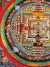 Kalachakra Mandala Tibetan Thangka Painting - Art Of Tibet