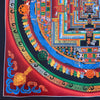 Kalachakra Mandala Tibetan Thangka Painting - Art Of Tibet