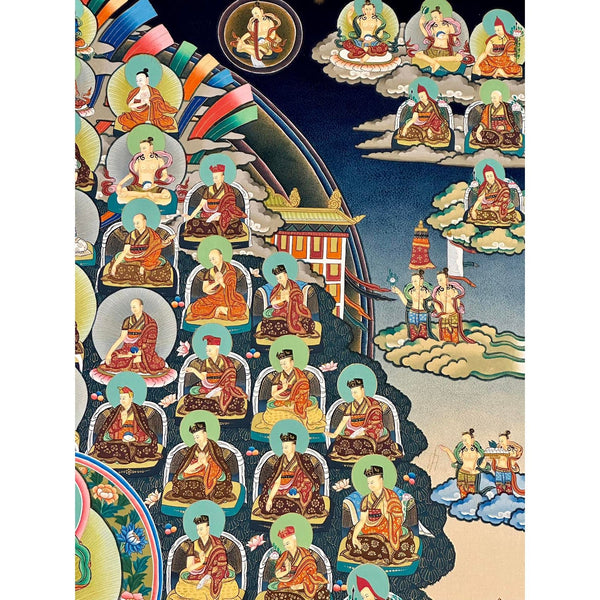 Nyingma Dudjom Tersar Refuge Tree Thangka - Art Of Tibet