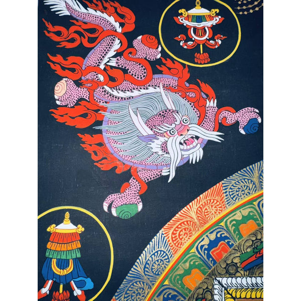 Om Mandala Thangka - Art Of Tibet