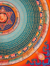Om Mantra Mandala Thangka - Art Of Tibet