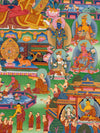 Pure Land Amitabha Buddha Thangka - Art Of Tibet