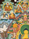 Shakyamuni Buddha and the 17 Great Scholars Thangka - Art Of Tibet