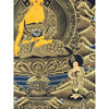 Shakyamuni Buddha Thangka - Art Of Tibet