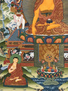 Shakyamuni Buddha Thangka - Art Of Tibet