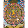 Shakyamuni Buddha Thangka - Art Of Tibet