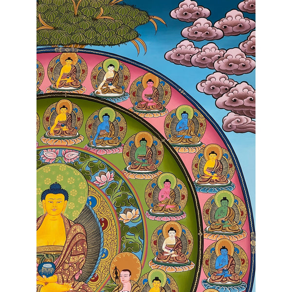 Shakyamuni Buddha Thangka - Art Of Tibet