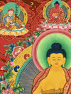 Shakyamuni Buddha Thangka - Art Of Tibet