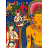 Shakyamuni Buddha Thangka - Art Of Tibet