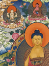 Shakyamuni Buddha Thangka - Art Of Tibet