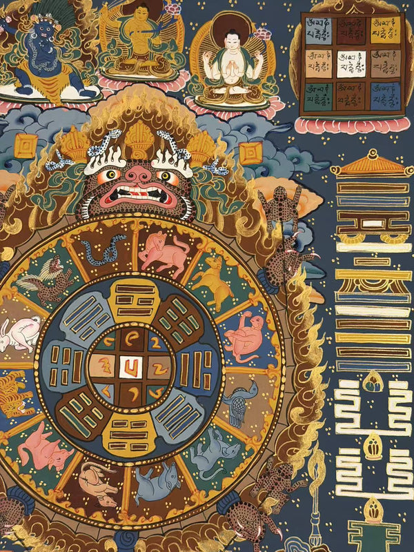 Tibetan Astrology Thangka - Art Of Tibet