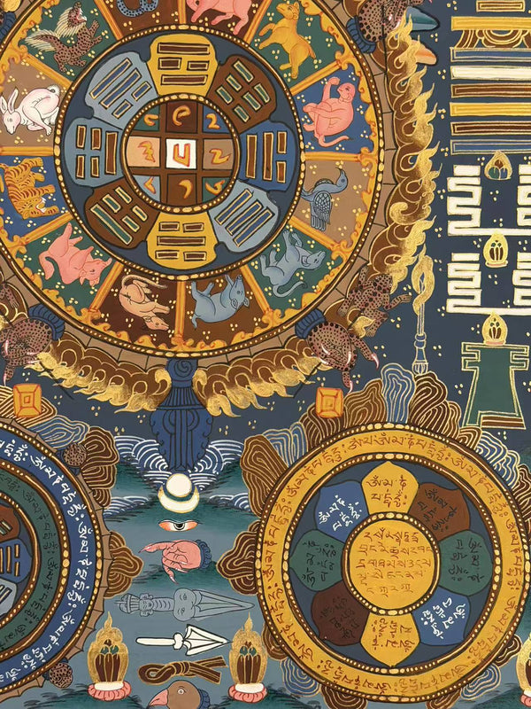 Tibetan Astrology Thangka - Art Of Tibet
