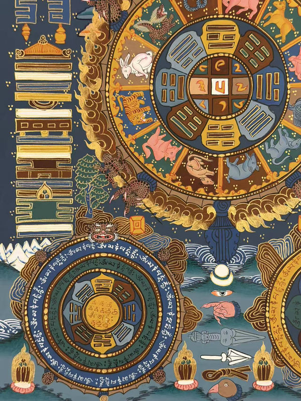 Tibetan Astrology Thangka - Art Of Tibet
