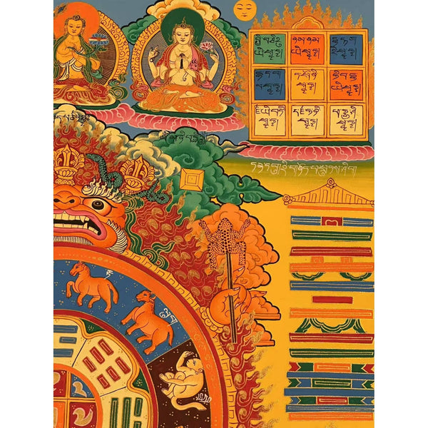 Tibetan Astrology Thangka - Art Of Tibet