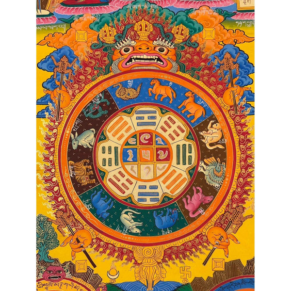 Tibetan Astrology Thangka - Art Of Tibet