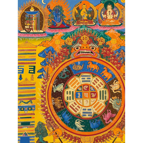 Tibetan Astrology Thangka - Art Of Tibet
