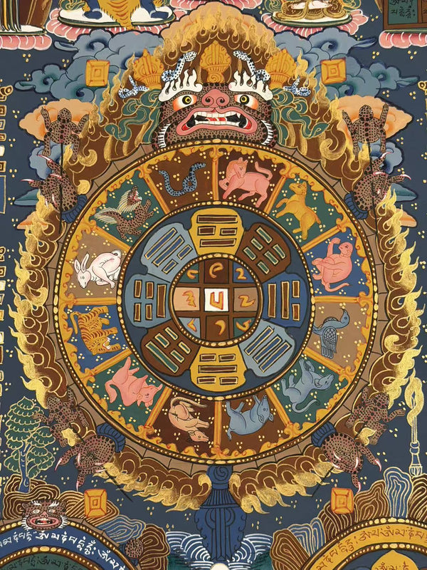 Tibetan Astrology Thangka - Art Of Tibet